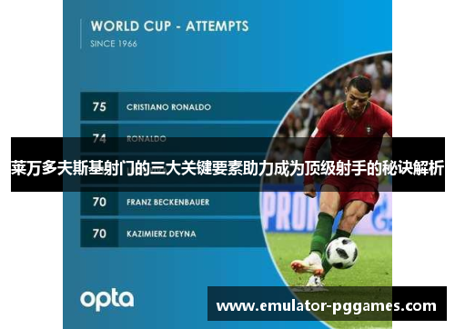 莱万多夫斯基射门的三大关键要素助力成为顶级射手的秘诀解析