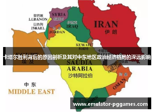 卡塔尔胜利背后的原因剖析及其对中东地区政治经济格局的深远影响