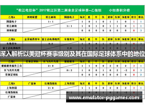 深入解析以美冠杯赛事级别及其在国际足球体系中的地位