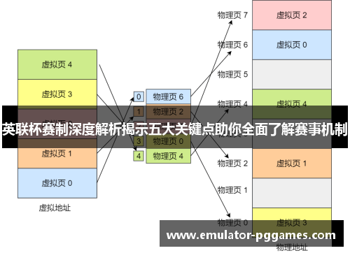 英联杯赛制深度解析揭示五大关键点助你全面了解赛事机制