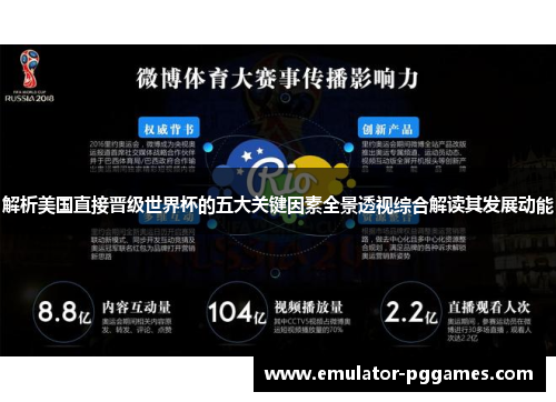 解析美国直接晋级世界杯的五大关键因素全景透视综合解读其发展动能 解析美国直接晋级世界杯的五大关键因素全景透视综合解读其发展动能