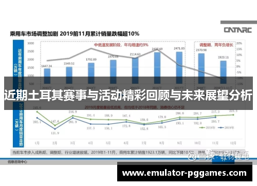 近期土耳其赛事与活动精彩回顾与未来展望分析