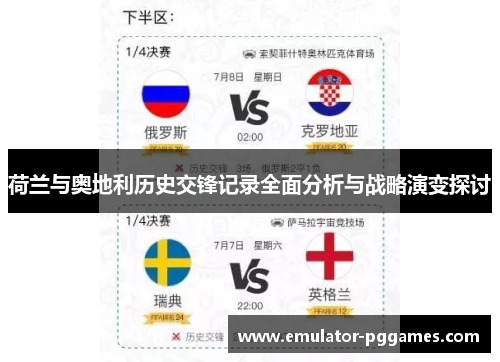 荷兰与奥地利历史交锋记录全面分析与战略演变探讨 荷兰与奥地利历史交锋记录全面分析与战略演变探讨