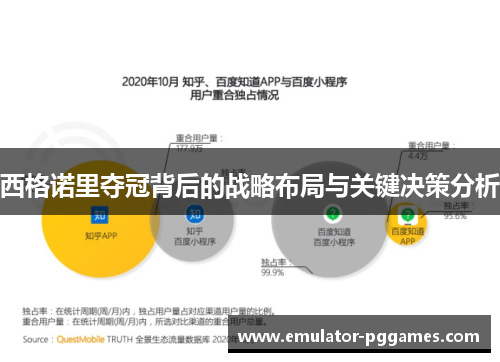 西格诺里夺冠背后的战略布局与关键决策分析