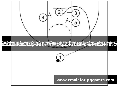 通过跟随动图深度解析篮球战术策略与实际应用技巧 通过跟随动图深度解析篮球战术策略与实际应用技巧