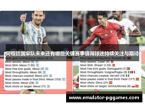 阿根廷国家队未来还有哪些关键赛事值得球迷持续关注与期待 阿根廷国家队未来还有哪些关键赛事值得球迷持续关注与期待