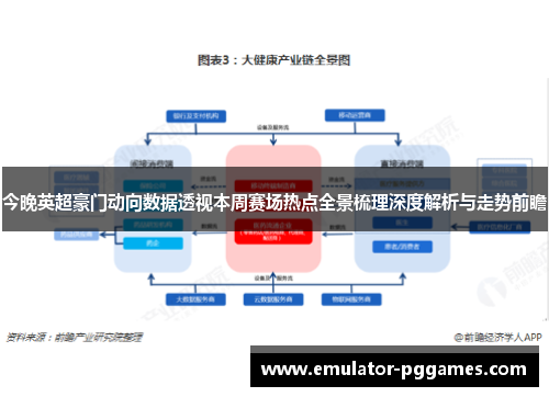 今晚英超豪门动向数据透视本周赛场热点全景梳理深度解析与走势前瞻 今晚英超豪门动向数据透视本周赛场热点全景梳理深度解析与走势前瞻