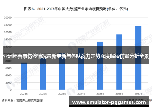 亚洲杯赛事伤停情况最新更新与各队战力走势深度解读前瞻分析全景 亚洲杯赛事伤停情况最新更新与各队战力走势深度解读前瞻分析全景